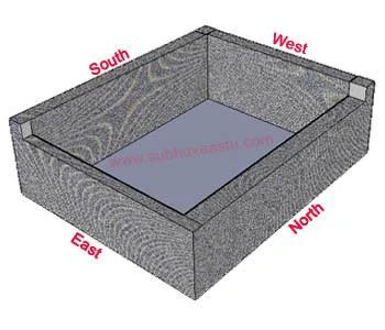 lower level of north and east boundary walls