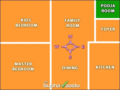 Northeast Vastu Puja Room