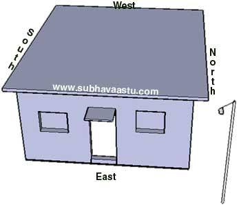 Electricity power poles in Vastu