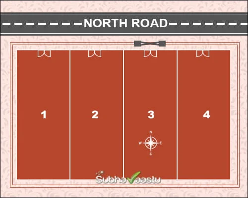 Vastu Shastri property analysis