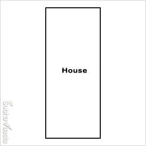 Vastu site