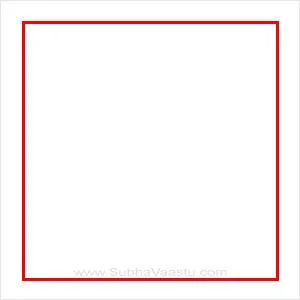 Sites Vastu