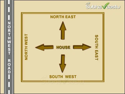 Direction less properties
