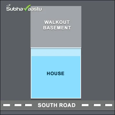 Walkout Basement For South facing home