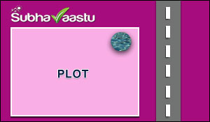West Plan