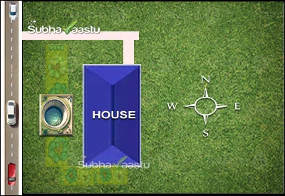 Water storage sump in the West direction as per Vastu Shastra showing defects, problems, and alternative placements