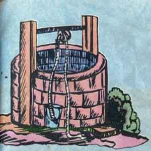 Waterwells in Southwest direction