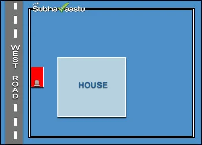 West direction house Vastu with toilet placement guidance and precautions.