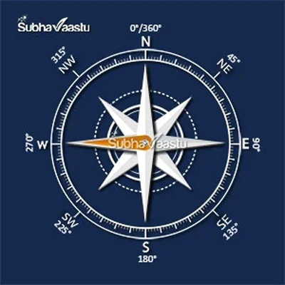 vastu for west facing house