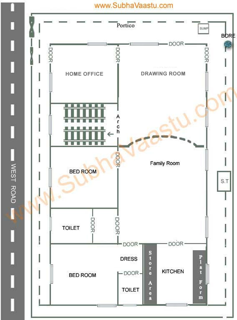 West Facing Vastu House Plan