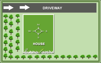 Vastu-compliant tree plantation layout for a West-facing rectangular house plot with driveway on the west of Northwest side