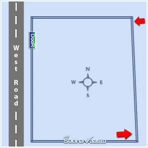 vastu shastra for shop facing west in hindi