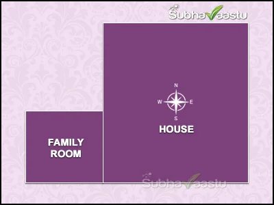 West of Southwest family room vastu layout