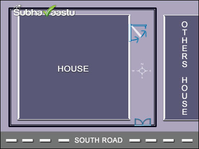 Wrong door opening direction in house causing delay in marriage as per Vastu