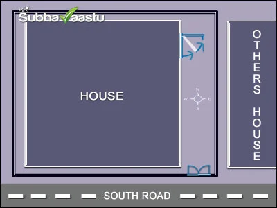 Wrong door opening direction in house causing delay in marriage as per Vastu