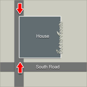 south west entrance vastu remedies