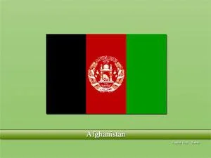 Vastu specialist in Afghanistan