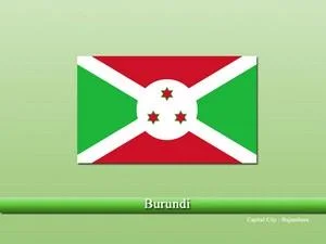 Vastu specialist in Burundi