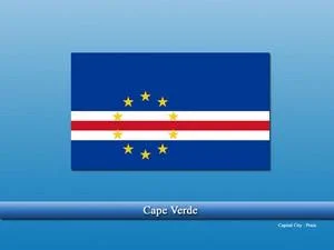 Vastu specialist in Cape Verde