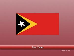Vastu specialist in East Timor
