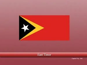Vastu specialist in East Timor