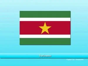 Vastu pandit in Suriname