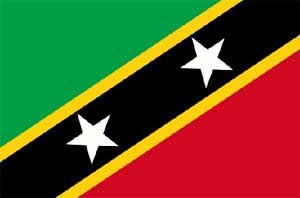 Vastu consultant in Saint Kitts and Nevis