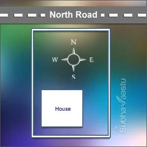 Best Vastu Consultant in Raipur