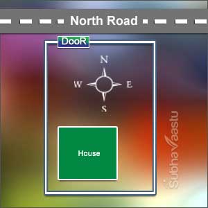 Who is the best vastu consultant in Goa