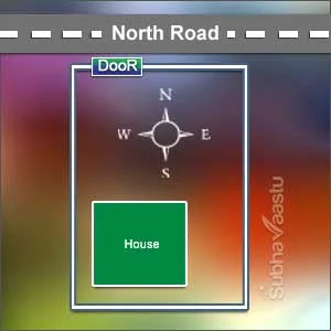 Who is the best vastu consultant in Goa