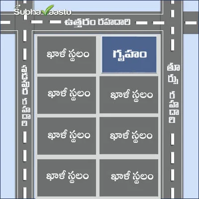 తూర్పు మరియు ఉత్తర రహదారులు కలిగిన ఈశాన్య మూలలో ఉన్న నీలి రంగు గృహం చిత్రం
