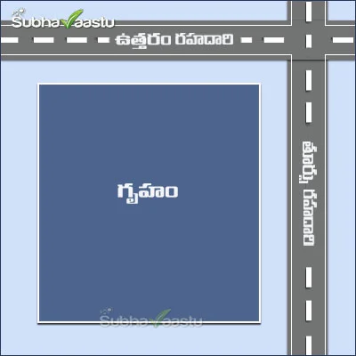 ఈశాన్య మూల గృహము