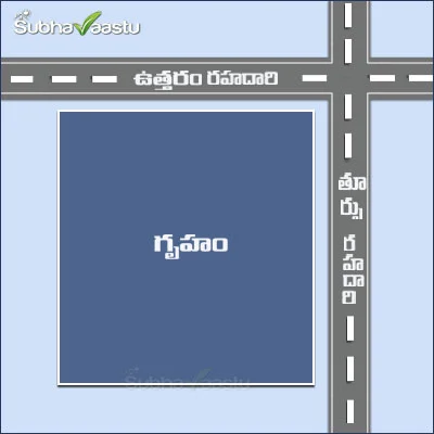 ఉత్తర రహదారి తూర్పు దిశకు సాగి, తూర్పు రహదారి ఉత్తరంలో ఆగే ఈశాన్య గృహ స్థానం చిత్రం