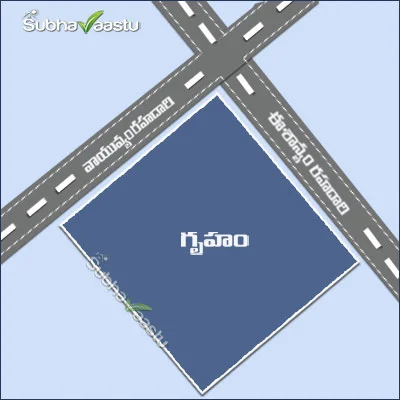 వాయవ్య–ఈశాన్య రహదారులు కలిగిన గృహ స్థానం వాస్తు చిత్రం