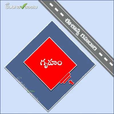 ఆగ్నేయ ముఖ ద్వారం కలిగిన ఈశాన్య గృహ నిర్మాణం వాస్తు చిత్రం