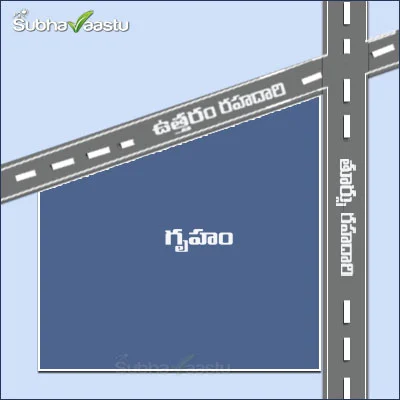 ఉత్తర ఈశాన్యం పెరిగిన ఈశాన్య గృహము