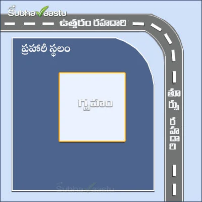 ఈశాన్యం కోత పడిన ఈశాన్య గృహం