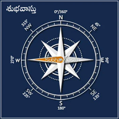 పశ్చిమ దిశ వాస్తు గృహం