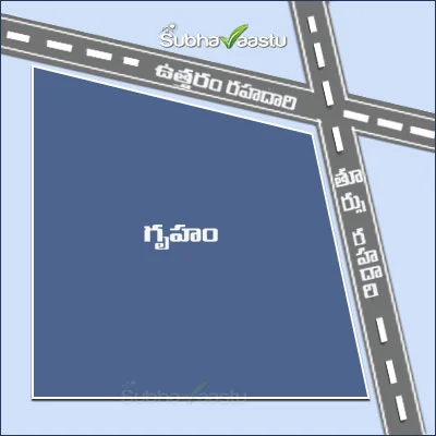 వాయవ్య ఆగ్నేయ పెంపు కలిగిన ఈశాన్య మూల ఇల్లు