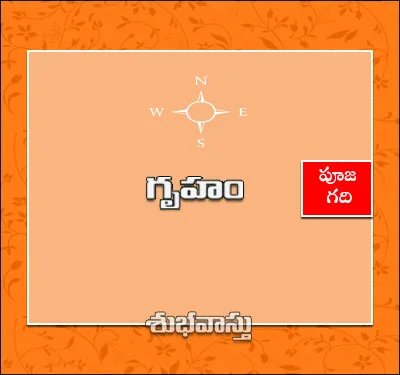 తూర్పు దిక్కులో దేవుని గది ఫలితాలు