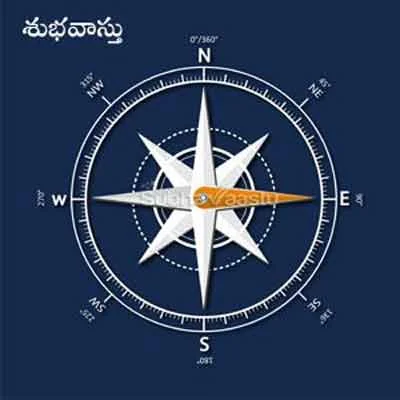దిక్సూచిలో తూర్పు దిశ