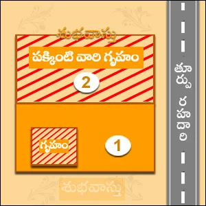 ఉత్తర దిశగా ఉన్న పక్కింటి వారి తూర్పు ముఖ ద్వారా గృహము