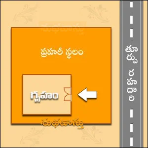 తూర్పు ముఖ ద్వారం