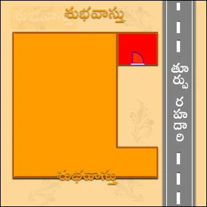 తూర్పు దిక్కు గృహంలో ఈశాన్యం గది కోత