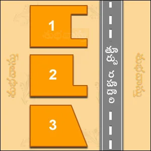 తూర్పు దిశ గృహ దుష్ఫలితాలు