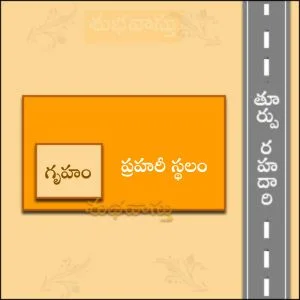 దీర్ఘ చతురస్రాకార తూర్పు స్థలము