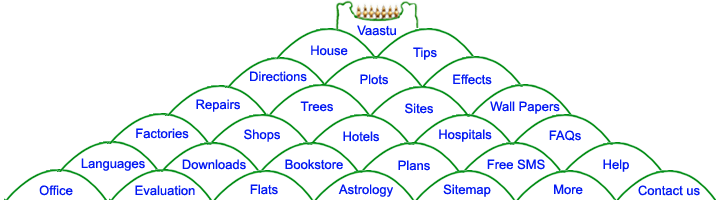 Vastu House Plans Designs Home Floor Plan Drawings